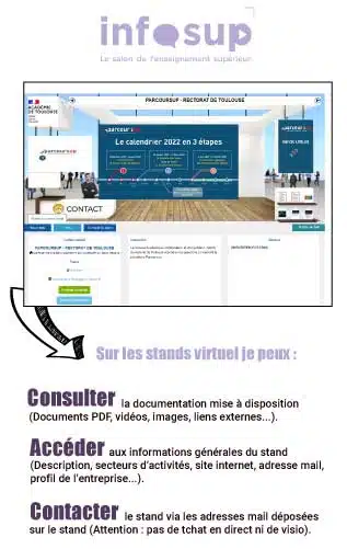 Guides salon virtuel