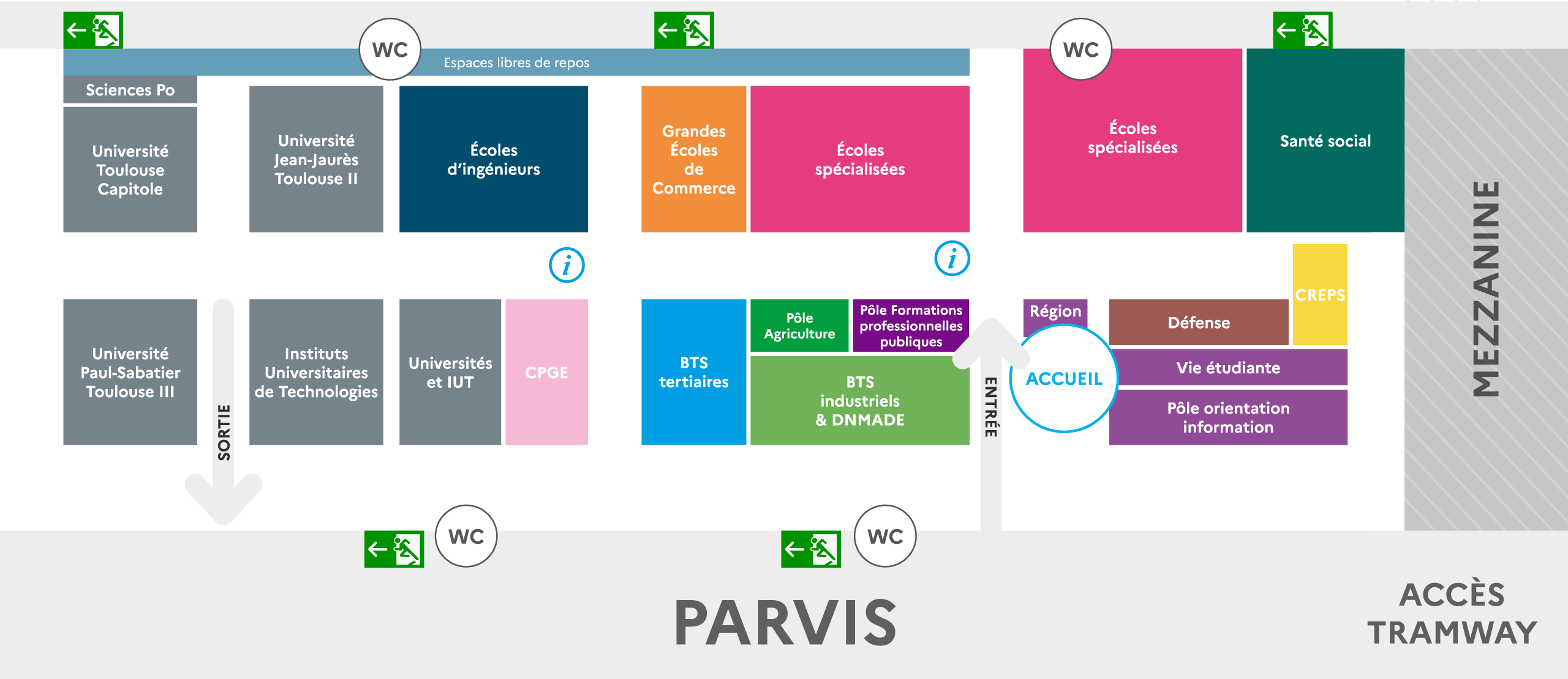 Plan du salon infosup 2025